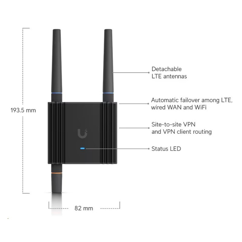 Ubiquiti Mobile Router Ultra, LTE mobile router for IoT applications