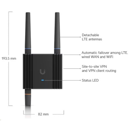 Ubiquiti Mobile Router Ultra, LTE mobile router for IoT applications