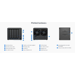 Synology DiskStation DS925+, 4-bay NAS, CPU DC AMD Ryzen V1500B 64bit, RAM 4GB, 2x USB 3.2, 1x USB-C, 2x 2.5G LAN