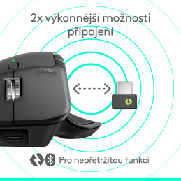 Logitech MX Master 4 - GRAPHITE - EMEA