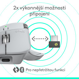 Logitech MX Master 4 - PALE GREY - EMEA