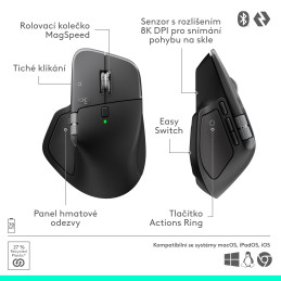 Logitech MX Master 4 for Mac - SPACE BLACK - EMEA