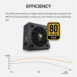COUGAR PC zdroj GES 750W 80+ Gold