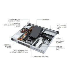 WS ASUS EC Pro ER100A B6, AM5, 4xDDR5, 1xPCIe 5.0, 2x2.5" HS, 2x2.5"SATA/U.2 NVMe, M.2, 1x1Gb+2x2.5Gb LAN, 500W, Rack 1U