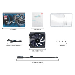 Ventilátor Seasonic MagFlow 1225 PWM (1-pack)