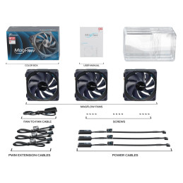 Ventilátor Seasonic MagFlow 1225 PWM (3-pack)