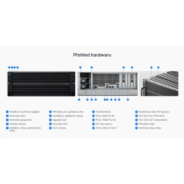 Synology Expanzní jednotka RX6025sas 60-bay, rack 4U