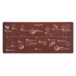 Noctua podložka pod myš NP-DM3 Anniversary Deskmat