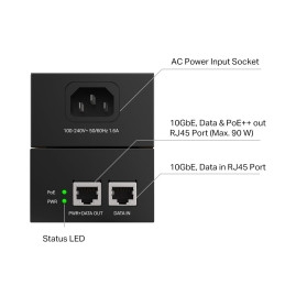 TP-Link POE380S 10G PoE injektor, 802.3af/at/bt, 90W