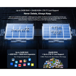 BLACKVIEW Zeno 10 5G SET 8GB/256GB 11",BLUE,IPS 1920x1080,Unisoc T765 Octa 2.3GHz,13MP/16MP camera,8800mAh,Andr 15