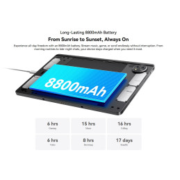 BLACKVIEW Zeno 10 5G SET 8GB/256GB 11",BLACK,IPS 1920x1080,Unisoc T765 Octa 2.3GHz,13MP/16MP camera,8800mAh,Andr 15