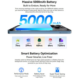 BLACKVIEW WAVE 9C LTE 6.56" BLUE,HD IPS 720x1612,4+64GB, T603 Octa Core 1.6GHz,8MP/13MP,5000mAh,Android 15