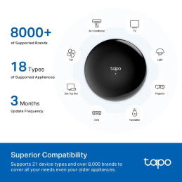 TP-Link Tapo H110 Smart infračervený a IoT Hub