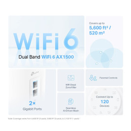 TP-link Deco X10 Dual-Band Wi-Fi 6 Mesh System AX1500, int., 2x1G, 2ks