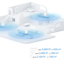 TP-link Deco X10 Dual-Band Wi-Fi 6 Mesh System AX1500, int., 2x1G, 2ks