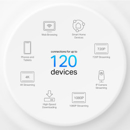 TP-link Deco X10 Dual-Band Wi-Fi 6 Mesh System AX1500, int., 2x1G, 3ks