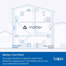 TP-Link Tapo P110M Chytrá zásuvka s Wi-Fi a monitoringem