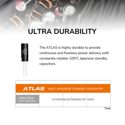 COUGAR PC zdroj ATLAS 650W 80+ Bronze (ATX 3.1)