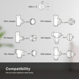 TP-link Kasa KE100 KIT Smart termostatická hlavice, Starter kit