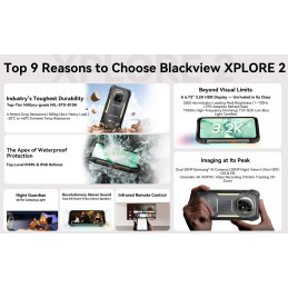 BLACKVIEW Rugged XPLORE 2 Black,6.73" AMOLED 3200x1440 120Hz 12/256Gb MT 8300 Octa-Core 3.35GHz,50+20MP,Night Vision