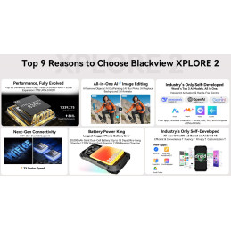 BLACKVIEW Rugged XPLORE 2 Black,6.73" AMOLED 3200x1440 120Hz 12/256Gb MT 8300 Octa-Core 3.35GHz,50+20MP,Night Vision