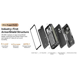 BLACKVIEW Rugged XPLORE 2 Black,6.73" AMOLED 3200x1440 120Hz 12/256Gb MT 8300 Octa-Core 3.35GHz,50+20MP,Night Vision