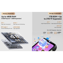 BLACKVIEW Rugged XPLORE 2 Black,6.73" AMOLED 3200x1440 120Hz 12/256Gb MT 8300 Octa-Core 3.35GHz,50+20MP,Night Vision