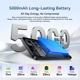 BLACKVIEW WAVE 10 LTE 6.88" MINT,HD IPS 720x1640,8+128GB,UMS9230E Octa Core 1.6GHz,13MP/32MP,FaceID,5000mAh,Android 16
