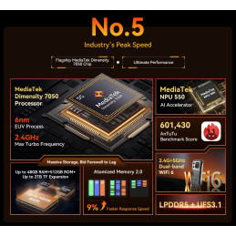BLACKVIEW Rugged XPLORE 1 5G Rugged 6.78",FHD 2460x1080,12+256GB,Octa-core 2.4Ghz,50+64MP+20MP,Night,20000mAh,Android 15