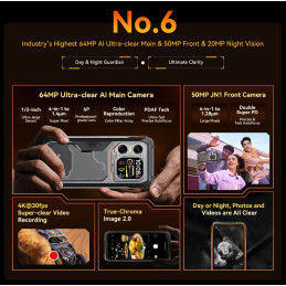 BLACKVIEW Rugged XPLORE 1 5G Rugged 6.78",FHD 2460x1080,12+256GB,Octa-core 2.4Ghz,50+64MP+20MP,Night,20000mAh,Android 15