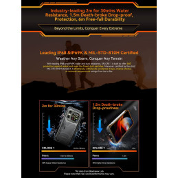 BLACKVIEW Rugged XPLORE 1 5G Rugged 6.78",FHD 2460x1080,12+256GB,Octa-core 2.4Ghz,50+64MP+20MP,Night,20000mAh,Android 15