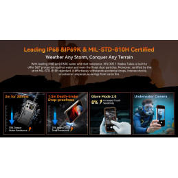 BLACKVIEW Rugged XPLORE 1 WT 5G Rugged 6.78",FHD 2460x1080,12+256GB,Octa-core 2.4Ghz,50+64MP+20MP,Night,20000mAh,Andr 15