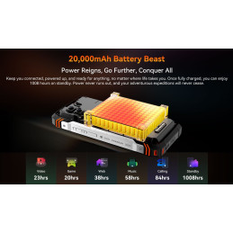 BLACKVIEW Rugged XPLORE 1 WT 5G Rugged 6.78",FHD 2460x1080,12+256GB,Octa-core 2.4Ghz,50+64MP+20MP,Night,20000mAh,Andr 15