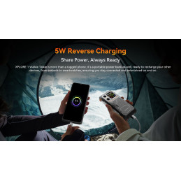 BLACKVIEW Rugged XPLORE 1 WT 5G Rugged 6.78",FHD 2460x1080,12+256GB,Octa-core 2.4Ghz,50+64MP+20MP,Night,20000mAh,Andr 15