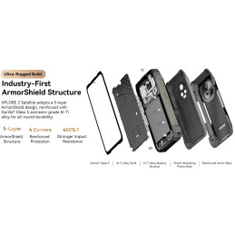 BLACKVIEW Rugged XPLORE 2 Satellite 5G 6.73" BLACK,AMOLED 3200x1440,Octa-Core 3.35GHz,50MP&50+20MP,20000mAh,Android 15