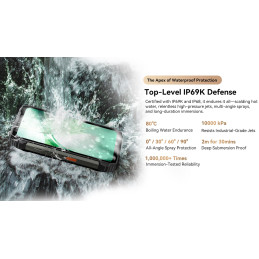 BLACKVIEW Rugged XPLORE 2 Satellite 5G 6.73" BLACK,AMOLED 3200x1440,Octa-Core 3.35GHz,50MP&50+20MP,20000mAh,Android 15