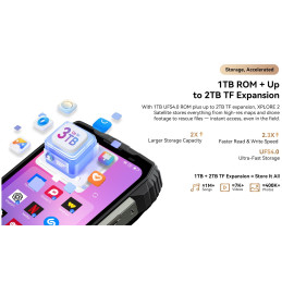 BLACKVIEW Rugged XPLORE 2 Satellite 5G 6.73" BLACK,AMOLED 3200x1440,Octa-Core 3.35GHz,50MP&50+20MP,20000mAh,Android 15