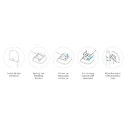 ZyXEL Polemounting Kit for Outdoor AP Enclosure