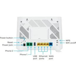 Zyxel EX3301, WiFi 6 AX1800 5 Port IAD Gigabit Ethernet Gateway with Easy Mesh Support