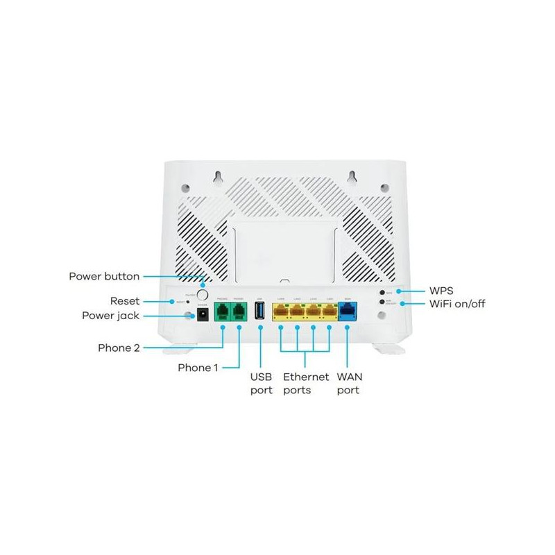 Zyxel EX3301, WiFi 6 AX1800 5 Port IAD Gigabit Ethernet Gateway with Easy Mesh Support