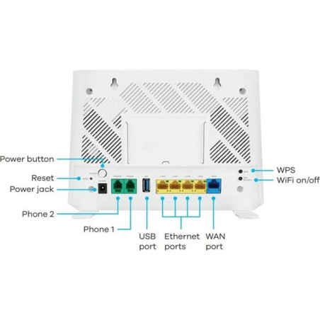Zyxel EX3301, WiFi 6 AX1800 5 Port IAD Gigabit Ethernet Gateway with Easy Mesh Support