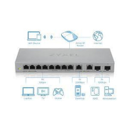 Zyxel XGS1010-12 v2, 12-Port Gigabit Unmanaged Switch with 8-Port 1G + 2-Port 2.5G + 2-Port SFP+