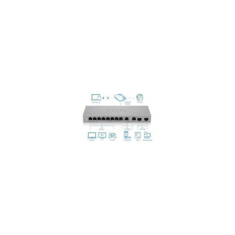 Zyxel XGS1250-12 v2, 12-Port Gigabit webmanaged Desktop Switch with 8 port 1G + 3-Port MultiGig 1/2.5/5/10G + 1-Port SFP