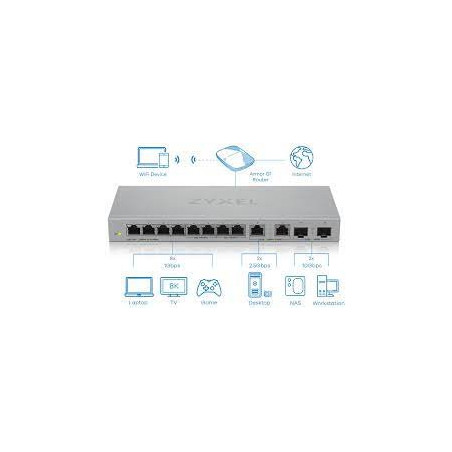 Zyxel XGS1250-12 v2, 12-Port Gigabit webmanaged Desktop Switch with 8 port 1G + 3-Port MultiGig 1/2.5/5/10G + 1-Port SFP