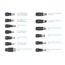 AVACOM QuickTIP 65W - univerzální adaptér pro notebooky + 13 konektorů