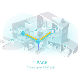 TP-link Deco X50 Dual-Band Wi-Fi 6 Mesh System AX3000, 2 int., 3x1G, 1ks