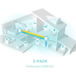 TP-link Deco X50 Dual-Band Wi-Fi 6 Mesh System AX3000, 2 int., 3x1G, 2ks