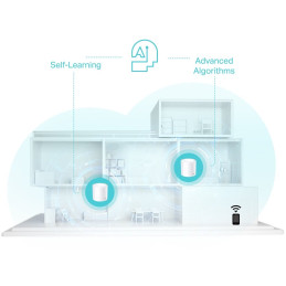 TP-link Deco X50 Dual-Band Wi-Fi 6 Mesh System AX3000, 2 int., 3x1G, 3ks