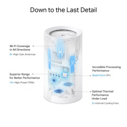TP-link Deco BE85 Tri-Band Wi-Fi 7 Mesh System BE19000, 8 int., 1x10G, 2x2.5G, 1xSFP+/RJ45 Combo, 1×USB-A 3.0, 2ks