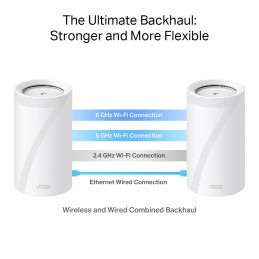 TP-link Deco BE85 Tri-Band Wi-Fi 7 Mesh System BE19000, 8 int., 1x10G, 2x2.5G, 1xSFP+/RJ45 Combo, 1×USB-A 3.0, 2ks